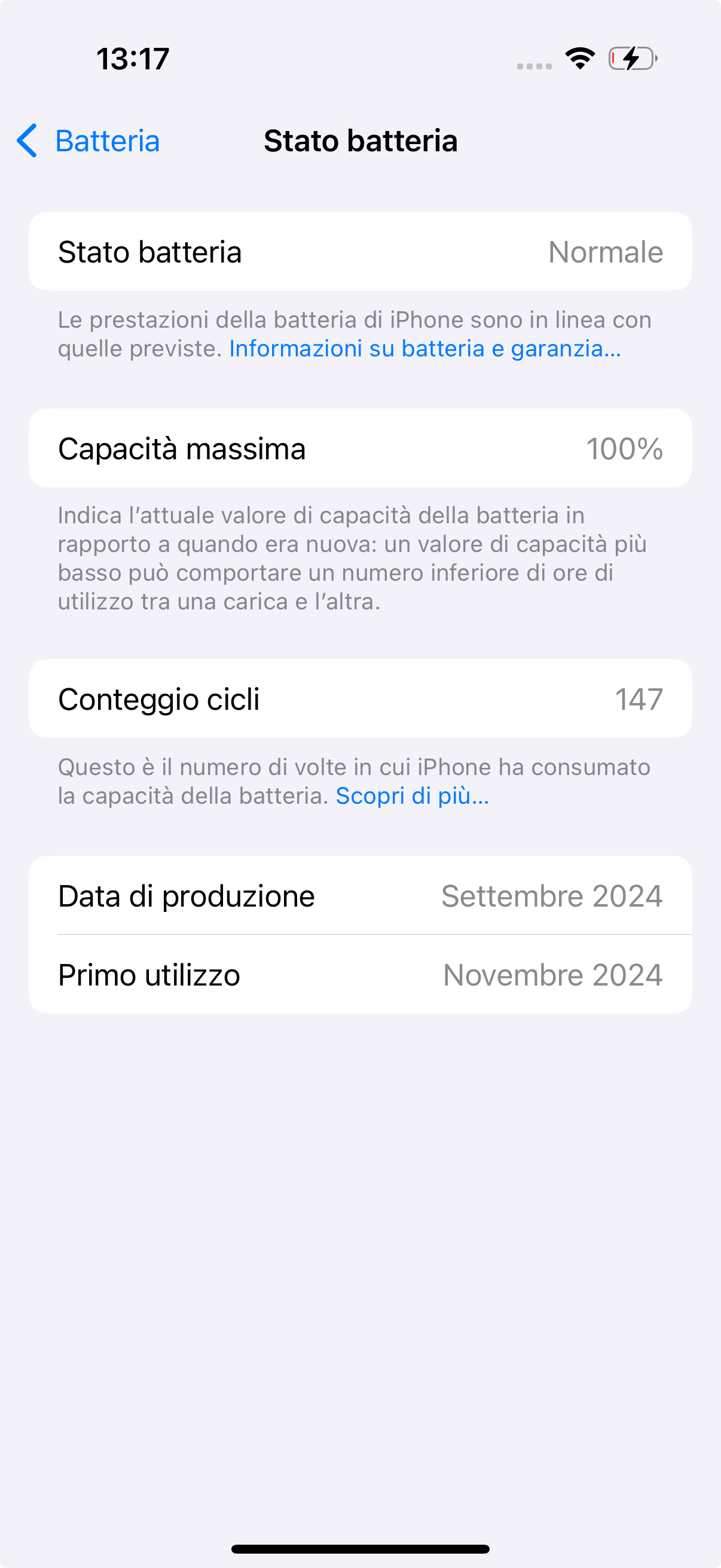 iPhone 16 Pro 128GB Titanium Black